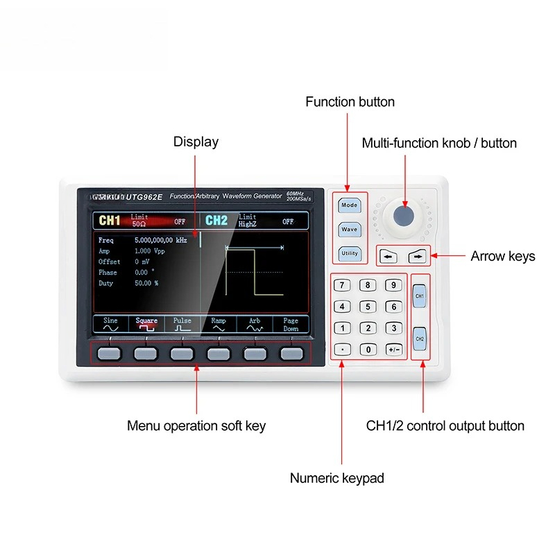 Gerador de Sinais de Função Po - Function Arbitrary Waveform Generator avaliação e preço