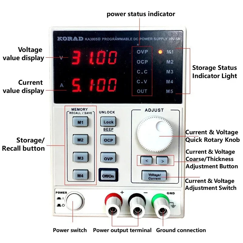 Fonte de Alimentação DC Linear - Programmable Dc Power Supply 30V 10A avaliação e preço