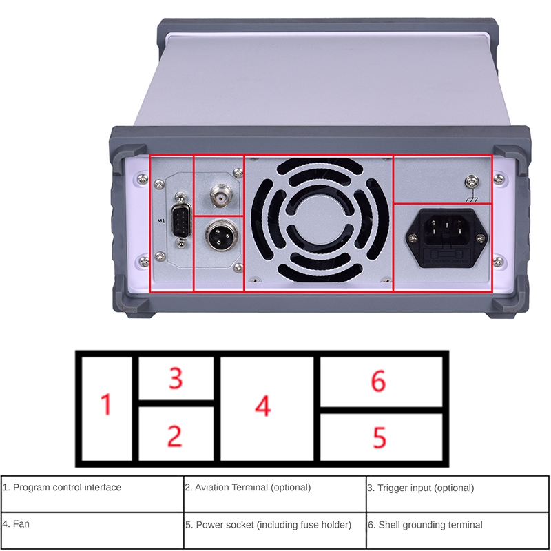 Laboratório ajustável 30V 60V  - Linear Lab Power Supply Adjustable avaliação e preço