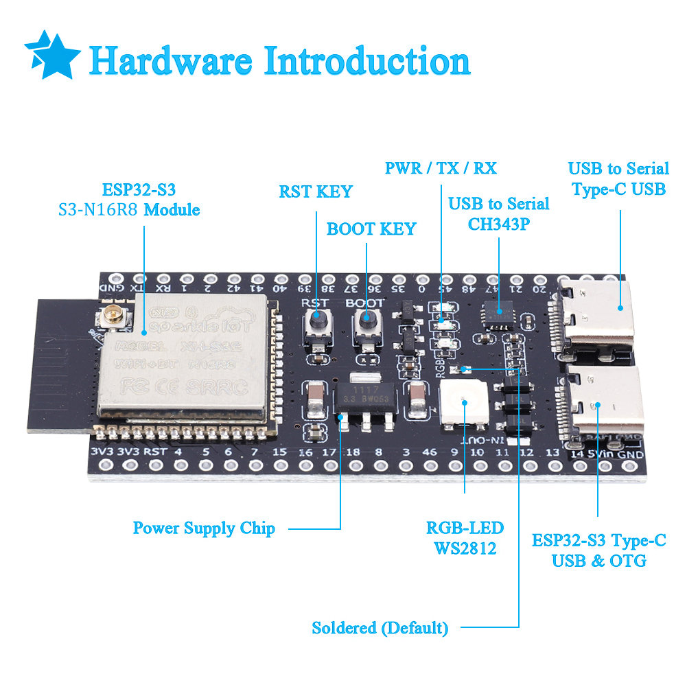 Placa de desenvolvimento esp32 - Esp32 S3 Development Board Lot avaliação e preço