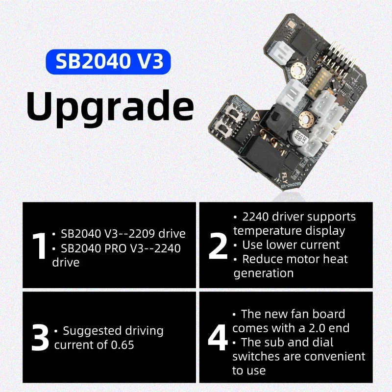 Mellow fly sb2040 v3 placa par - Voron 2.4 R2 Kit avaliação e preço