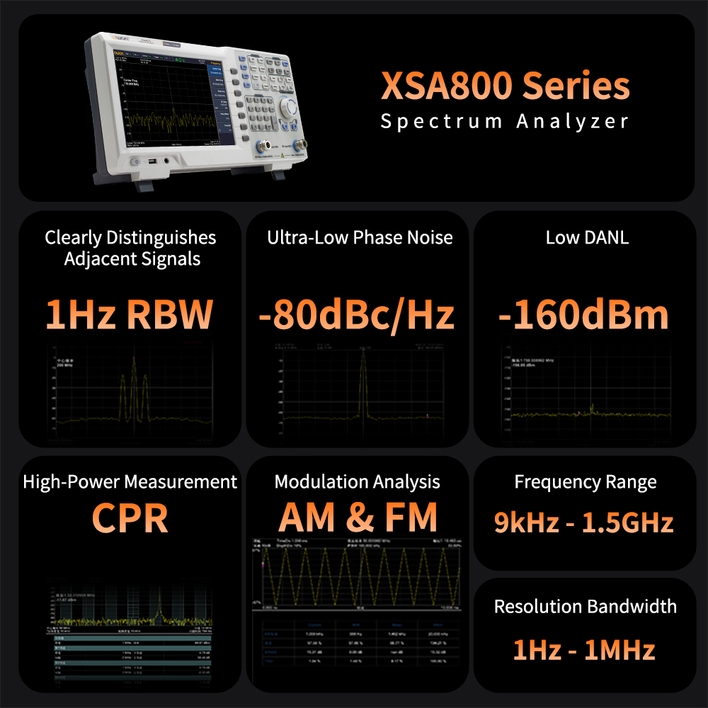 Analisador de Espectro OWON co - Signal Generator Spectrum Analyzer avaliação e preço