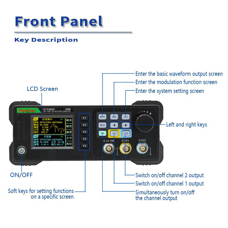 Gerador de Onda Arbitrária de  - Function Arbitrary Waveform Generator avaliação e preço