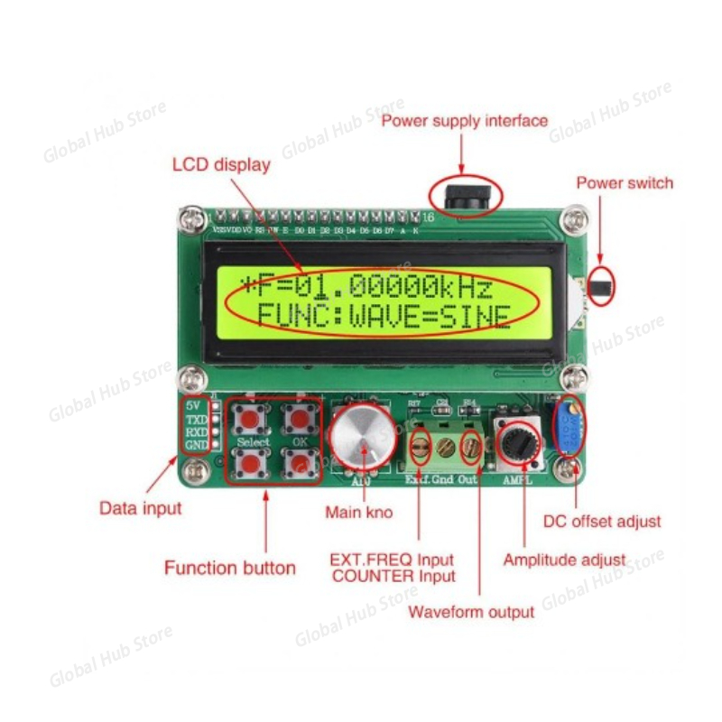 Fye050 tipo de energia forma d - Function Arbitrary Waveform Generator avaliação e preço