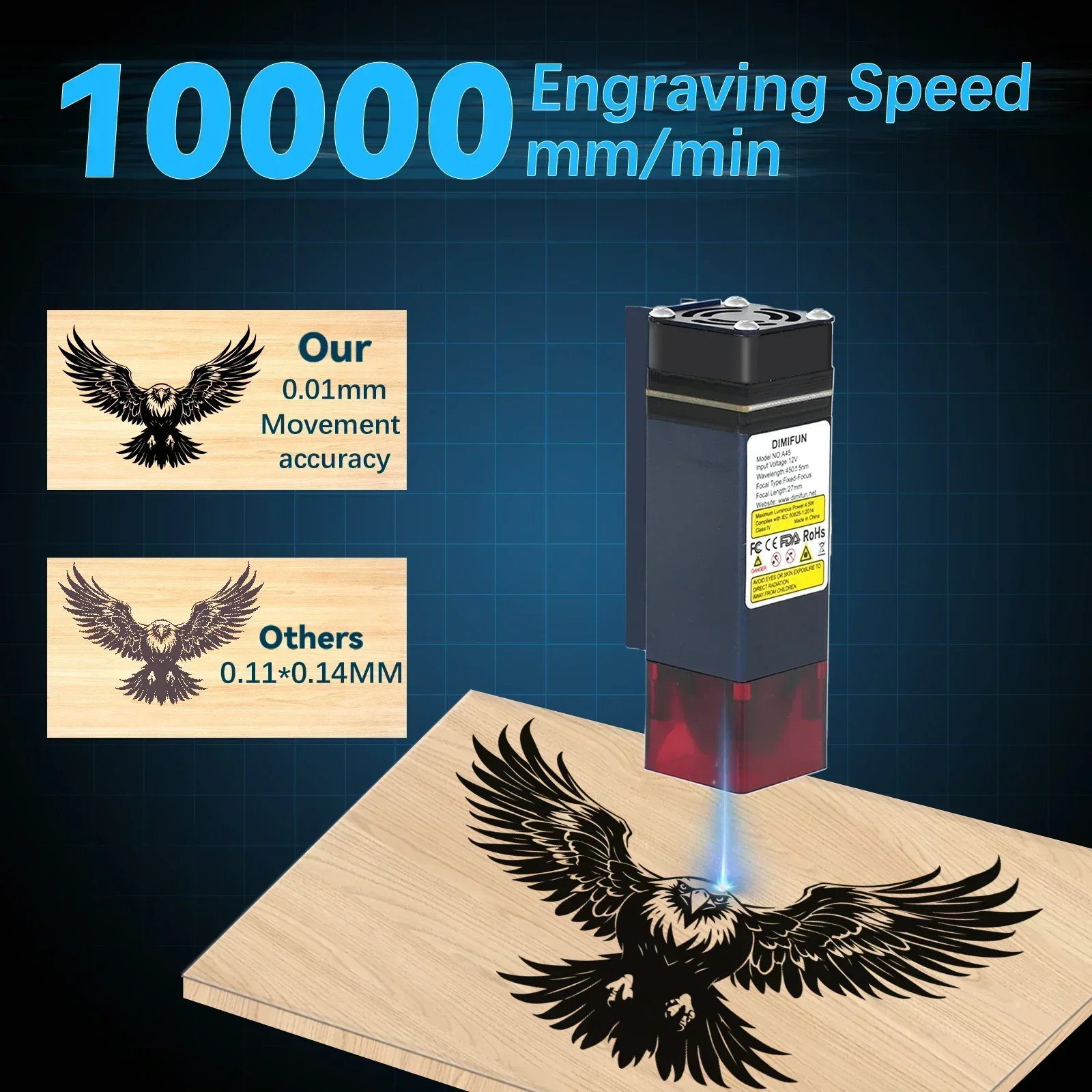 Mini máquina de gravação a las - Mini Laser Engraver Cnc Router avaliação e preço