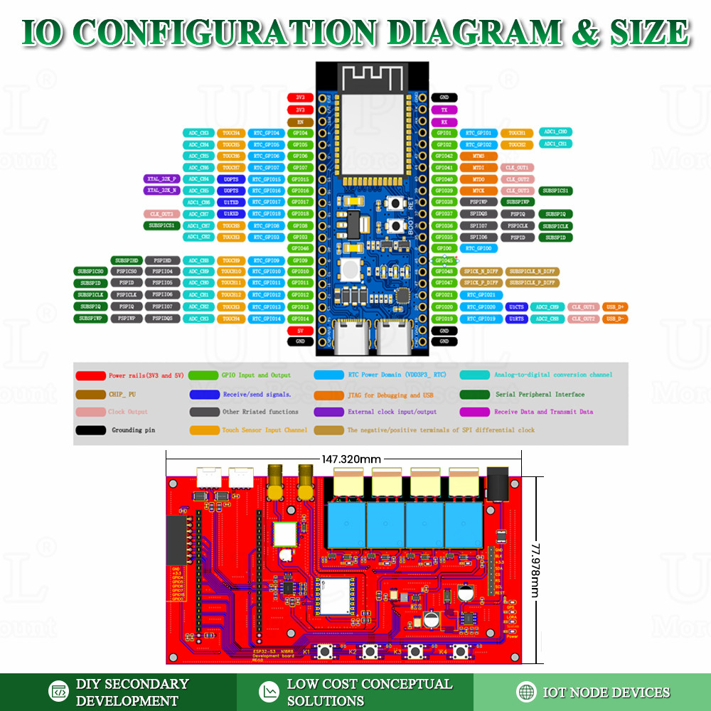 Kit de placa de desenvolviment - Esp32 S3 Development Board Lot avaliação e preço
