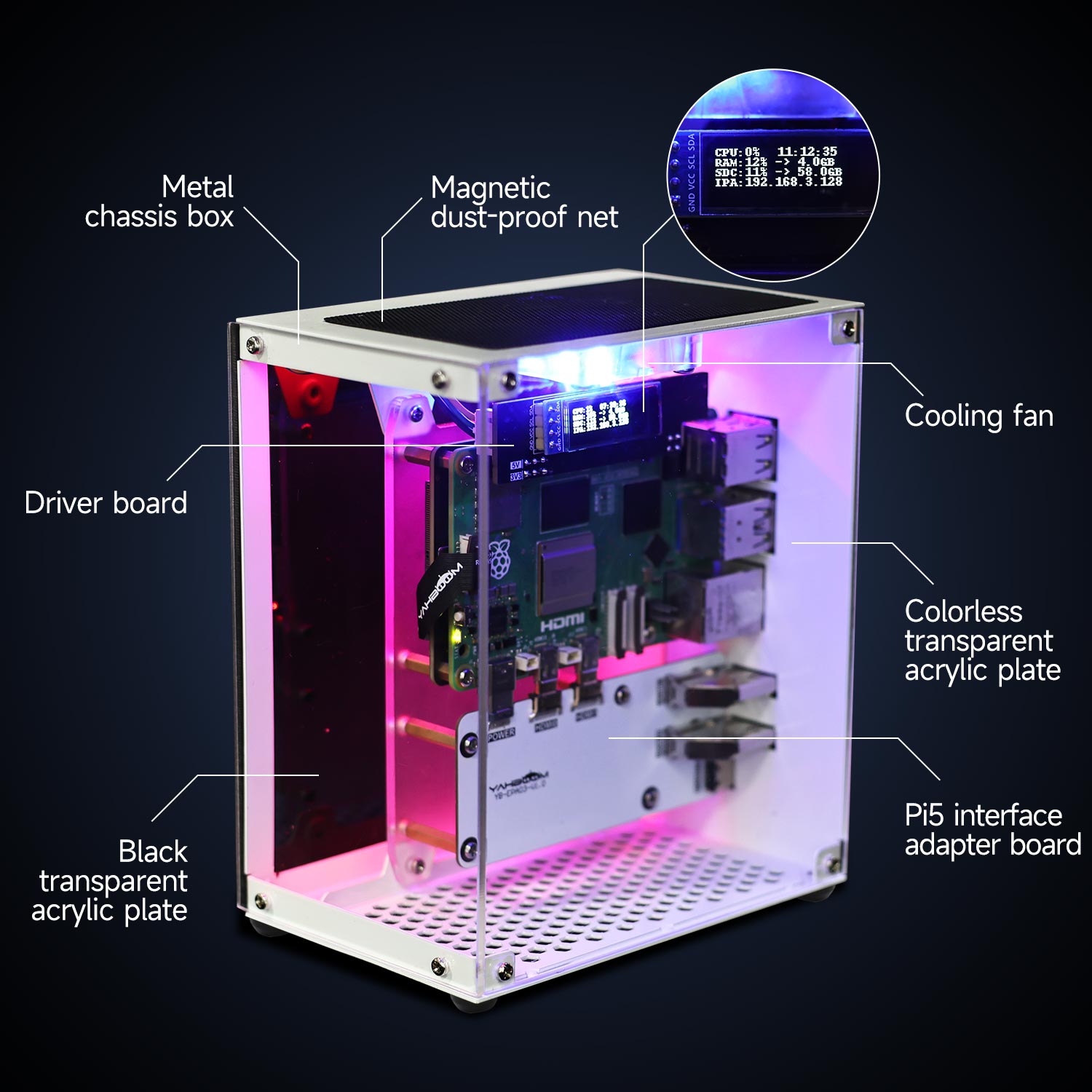 Raspberry pi 5 caso kit protet - Raspberry Pi 5 8Gb Kit avaliação e preço