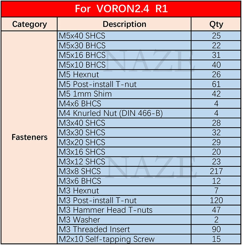 Naze voron2.4 3d impressora r1 - Voron 2.4 R2 Kit avaliação e preço